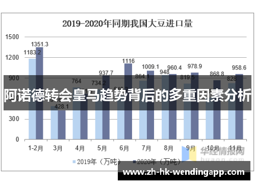 阿诺德转会皇马趋势背后的多重因素分析 阿诺德转会皇马趋势背后的多重因素分析